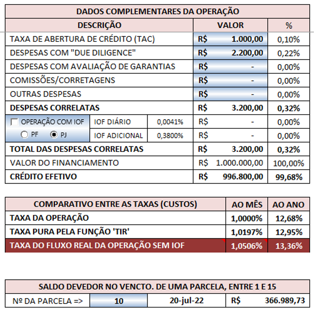 Captura de tela de Planilha de Cálculo de Operações de Crédito