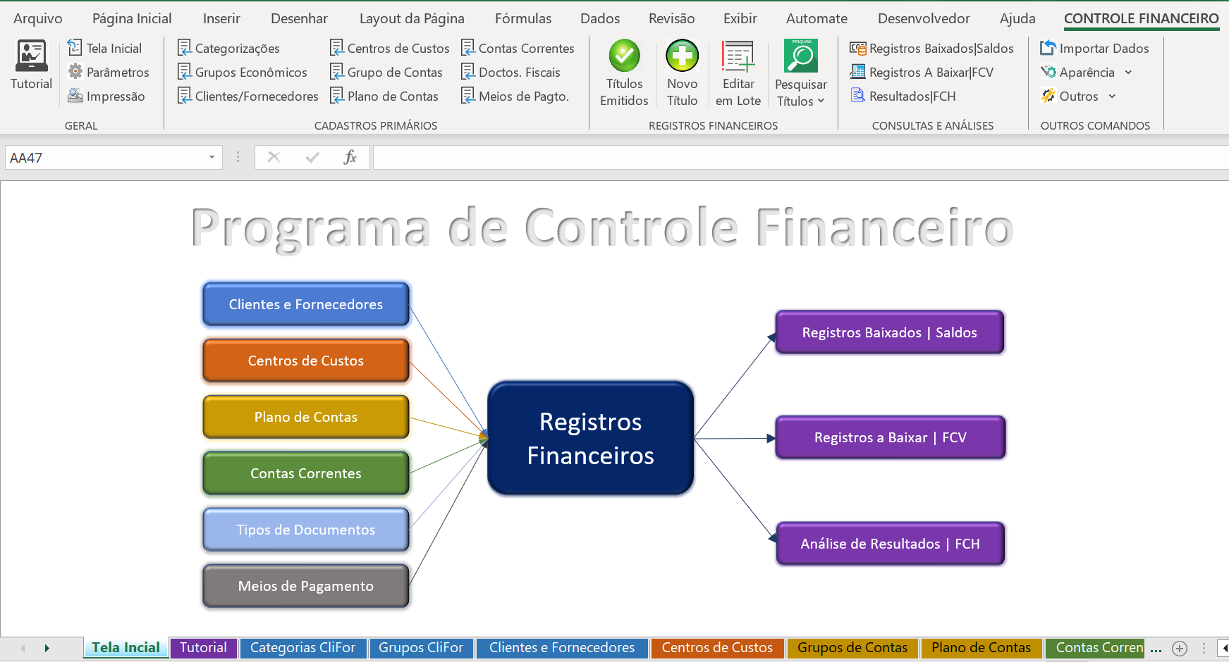 Programa de Controle Financeiro