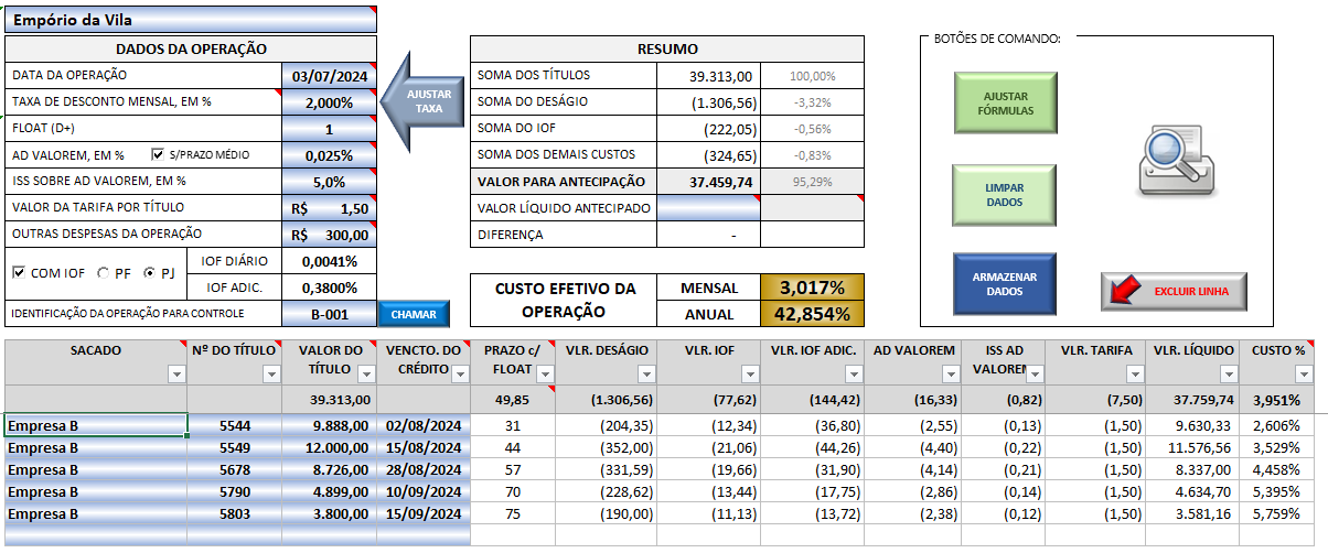 Cálculo de Antecipação de Recebíveis